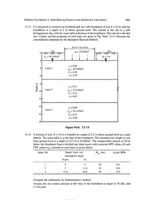 Geo technical engineering v.n.s.murthy
