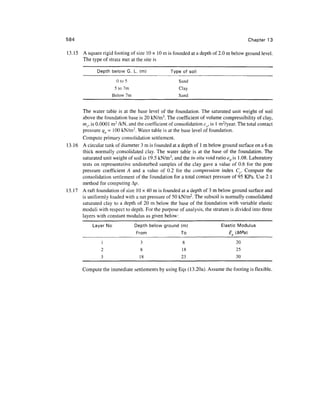 Geo technical engineering v.n.s.murthy