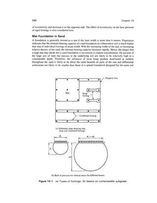 Geo technical engineering v.n.s.murthy