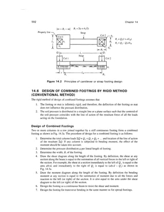 Geo technical engineering v.n.s.murthy