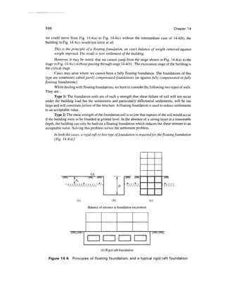 Geo technical engineering v.n.s.murthy