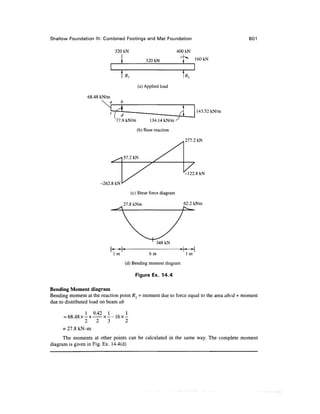 Geo technical engineering v.n.s.murthy