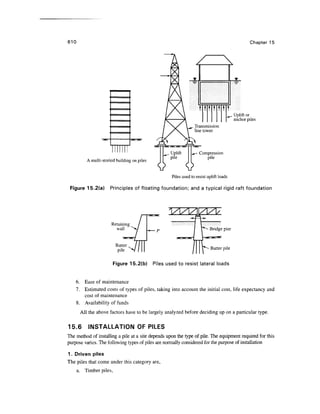 Geo technical engineering v.n.s.murthy