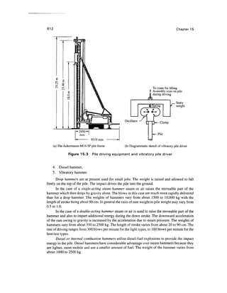Geo technical engineering v.n.s.murthy