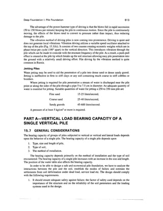 Geo technical engineering v.n.s.murthy