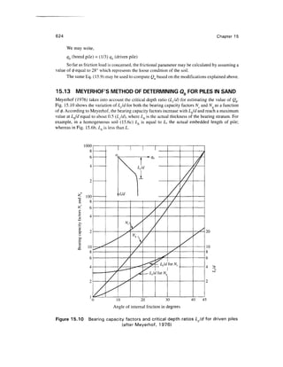 Geo technical engineering v.n.s.murthy