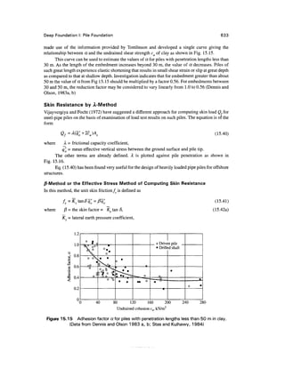 Geo technical engineering v.n.s.murthy