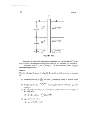 Geo technical engineering v.n.s.murthy