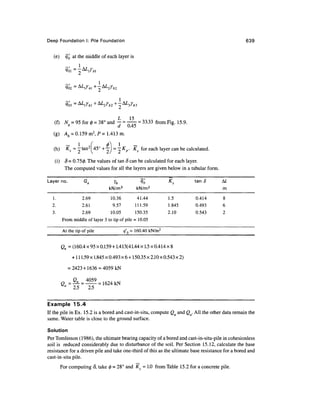 Geo technical engineering v.n.s.murthy