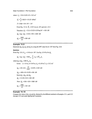 Geo technical engineering v.n.s.murthy