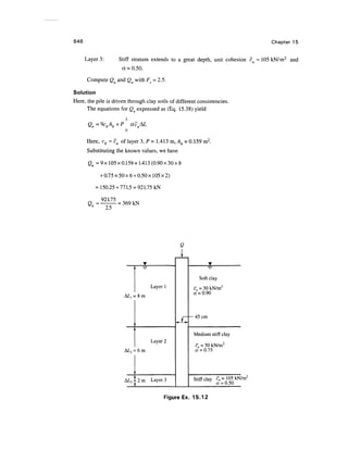 Geo technical engineering v.n.s.murthy