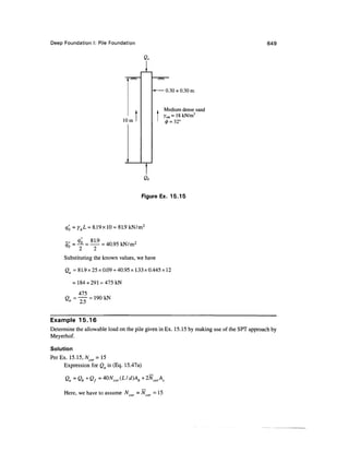 Geo technical engineering v.n.s.murthy