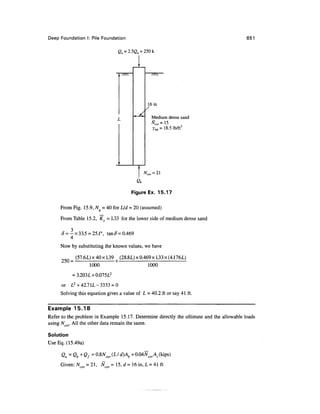Geo technical engineering v.n.s.murthy