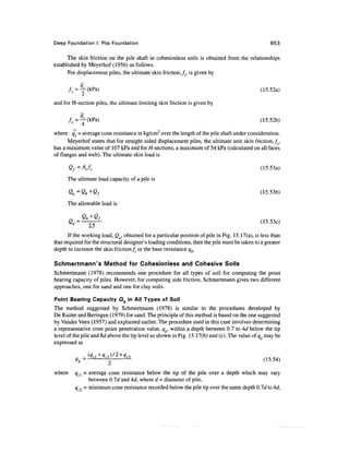 Geo technical engineering v.n.s.murthy