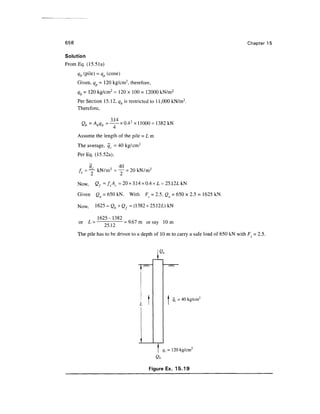 Geo technical engineering v.n.s.murthy