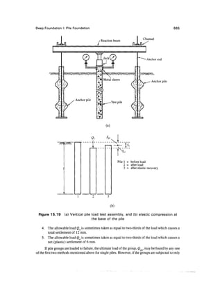 Geo technical engineering v.n.s.murthy