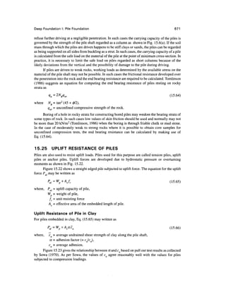 Geo technical engineering v.n.s.murthy