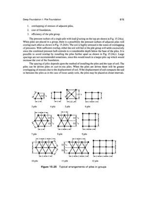 Geo technical engineering v.n.s.murthy
