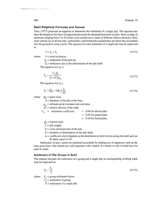 Geo technical engineering v.n.s.murthy