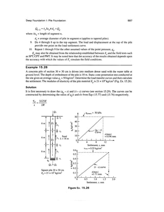 Geo technical engineering v.n.s.murthy