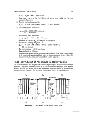 Geo technical engineering v.n.s.murthy