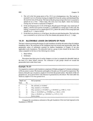 Geo technical engineering v.n.s.murthy