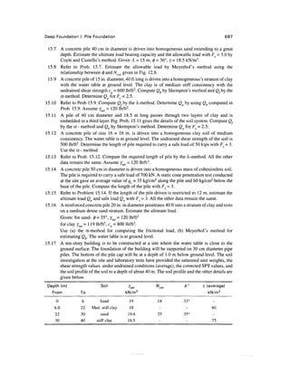 Geo technical engineering v.n.s.murthy