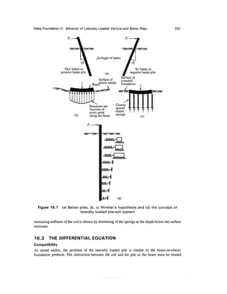 Geo technical engineering v.n.s.murthy