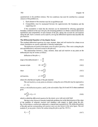 Geo technical engineering v.n.s.murthy