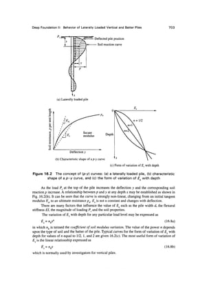 Geo technical engineering v.n.s.murthy