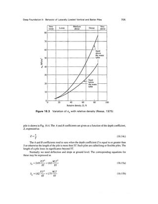 Geo technical engineering v.n.s.murthy