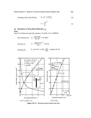 Geo technical engineering v.n.s.murthy