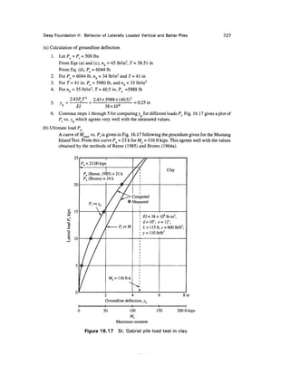 Geo technical engineering v.n.s.murthy