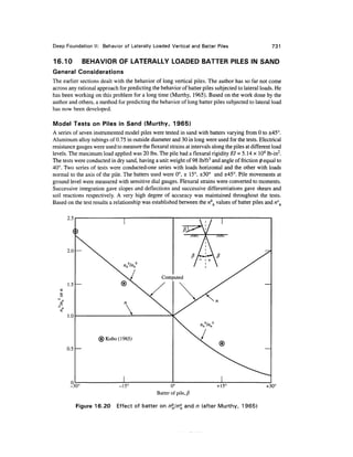 Geo technical engineering v.n.s.murthy