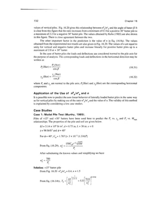 Geo technical engineering v.n.s.murthy