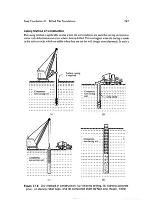 Geo technical engineering v.n.s.murthy