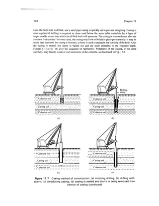 Geo technical engineering v.n.s.murthy