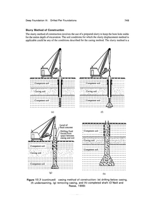 Geo technical engineering v.n.s.murthy