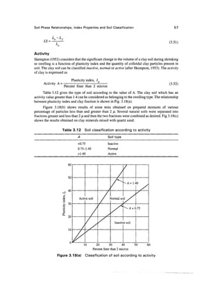 Soil Phase Relationships, Index Properties and Soil Classification                                               57


             L-L.
      LS =                                                                                                    (3.51)


Activity
Skempton (1953) considers that the significant change in the volume of a clay soil during shrinking
or swelling is a function of plasticity index and the quantity of colloidal clay particles present in
soil. The clay soil can be classified inactive, normal or active (after Skempton, 1953). The activity
of clay is expressed as

                                                 Plasticity index, /
      Activity A =                                                                                            (3.52)
                           Percent finer than 2 micron
       Table 3.12 gives the type of soil according to the value of A. The clay soil which has an
activity value greater than 1.4 can be considered as belonging to the swelling type. The relationship
between plasticity index and clay fraction is shown in Fig. 3.18(a).
       Figure 3.18(b) shows results of some tests obtained on prepared mixtures of various
percentage of particles less than and greater than 2 /^. Several natural soils were separated into
fractions greater and less than 2 /z and then the two fractions were combined as desired. Fig 3.18(c)
shows the results obtained on clay minerals mixed with quartz sand.

                   Table 3.12 Soil classification according to activity
                                                     A                       Soil type
                                                     <0.75                   Inactive
                                                     0.75-1.40               Normal
                                                     >1.40                   Active




                                                                                      /   /


                                                                               A
                                          O




                                                                                                    •0
                                             O
                   Plasticity index, Ip
                                          Lf>




                                                      Acti VQ soil       / 1Nformal so 11 jr
                                             O




                                                                     {
                                          -£>.




                                                              /                /*
                                                                                          ^/l = (.75
                                             O
                                          U>




                                                             // s
                                             O
                                          K>




                                                                                  Inactiv e soil
                                                         /
                                             O
                                          •—
                                             O




                                                 //
                                             D




                                                             10     20         30       40         50    60
                                                                  Percent finer than 2 micron
                Figure 3.18(a)                               Classification of soil according to activity
 