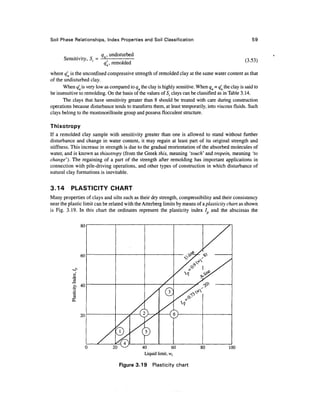 Soil Phase Relationships, Index Properties and Soil Classification                                       59


                           qu, undisturbed
       Sensitivity, Sr =                                                                             (3.53)
                            q'u, remolded
where q'u is the unconfmed compressive strength of remolded clay at the same water content as that
of the undisturbed clay.
      When q'u is very low as compared to qu the clay is highly sensitive. When qu = q'u the clay is said to
be insensitive to remolding. On the basis of the values of St clays can be classified as in Table 3.14.
      The clays that have sensitivity greater than 8 should be treated with care during construction
operations because disturbance tends to transform them, at least temporarily, into viscous fluids. Such
clays belong to the montmorillonite group and possess flocculent structure.

Thixotropy
If a remolded clay sample with sensitivity greater than one is allowed to stand without further
disturbance and change in water content, it may regain at least part of its original strength and
stiffness. This increase in strength is due to the gradual reorientation of the absorbed molecules of
water, and is known as thixotropy (from the Greek thix, meaning 'touch' and tropein, meaning 'to
change'). The regaining of a part of the strength after remolding has important applications in
connection with pile-driving operations, and other types of construction in which disturbance of
natural clay formations is inevitable.


3.14      PLASTICITY CHART
Many properties of clays and silts such as their dry strength, compressibility and their consistency
near the plastic limit can be related with the Atterberg limits by means of a plasticity chart as shown
is Fig. 3.19. In this chart the ordinates represent the plasticity index 7 and the abscissas the




                                               40              60             80            100
                                                Liquid limit, w,

                                   Figure 3.19       Plasticity chart
 