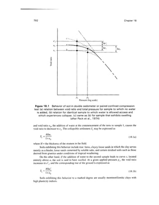 Geo technical engineering v.n.s.murthy