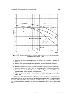 Geo technical engineering v.n.s.murthy