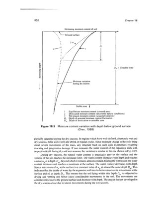 Geo technical engineering v.n.s.murthy