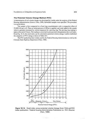 Geo technical engineering v.n.s.murthy