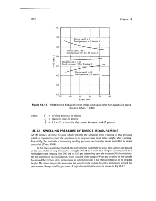 Geo technical engineering v.n.s.murthy