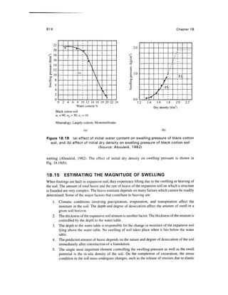 Geo technical engineering v.n.s.murthy