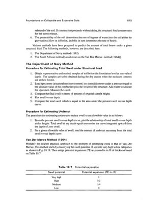 Geo technical engineering v.n.s.murthy