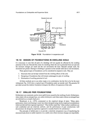 Geo technical engineering v.n.s.murthy