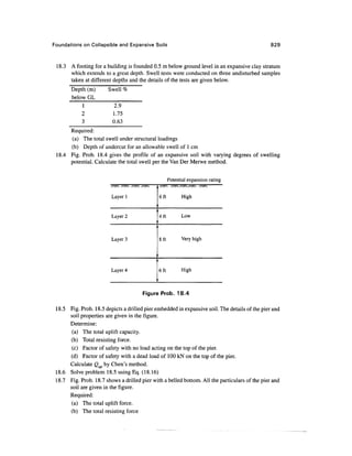 Geo technical engineering v.n.s.murthy