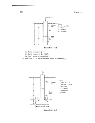 Geo technical engineering v.n.s.murthy